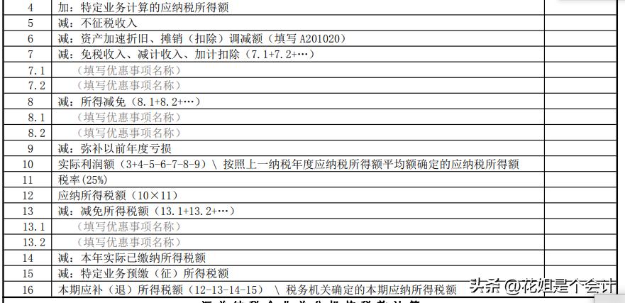 出口退税过程中报关单漏报_ 企业所得税预缴数据增加 _