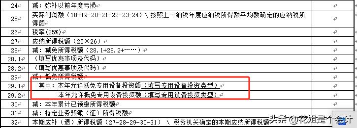  企业所得税预缴数据增加 _出口退税过程中报关单漏报_