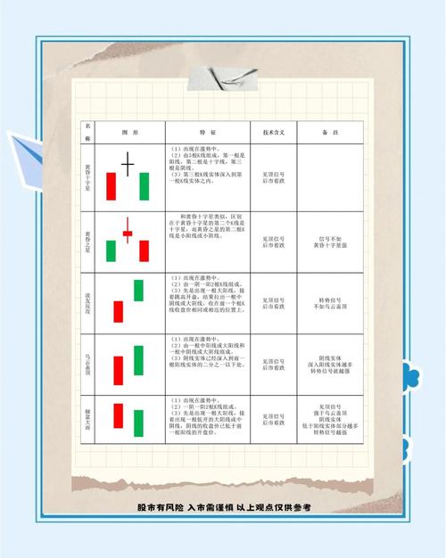 除权后的股票要横多久_配股除权规则_配股后股价变化