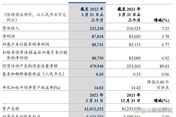 旺旺食品在中国的分厂_中国旺旺穆迪评级_中国旺旺财务状况分析