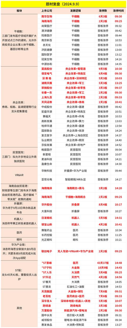 持仓鑫东财配资_民间配资公司案例_股票配资风险分析