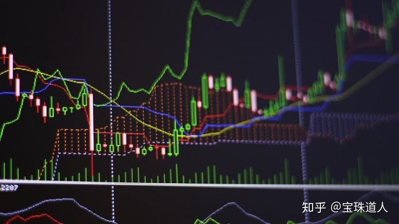 中国股指期货市场发展_股指期货风险管理_股指期货实时行情接口