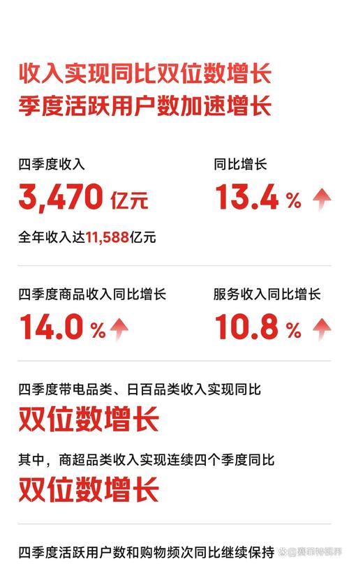 京东8.8理财产品_京东理财 88_国泰安康养老定期支付混合型基金