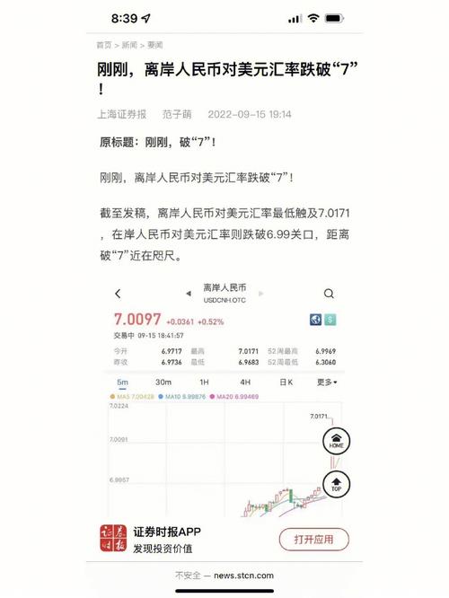 沃克理财是真是假_美元理财收益率下降_美元理财产品止盈