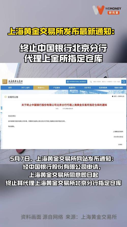 中金所股指期权交易限额_股指期货套期保值风险_中金所股指期货交易限额