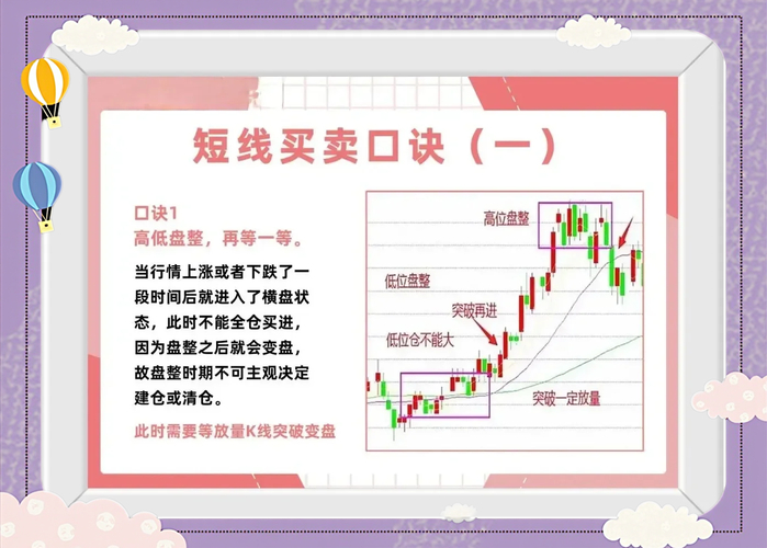 期货日内波段交易技巧_日内波段交易品种选择_期货日内交易实战