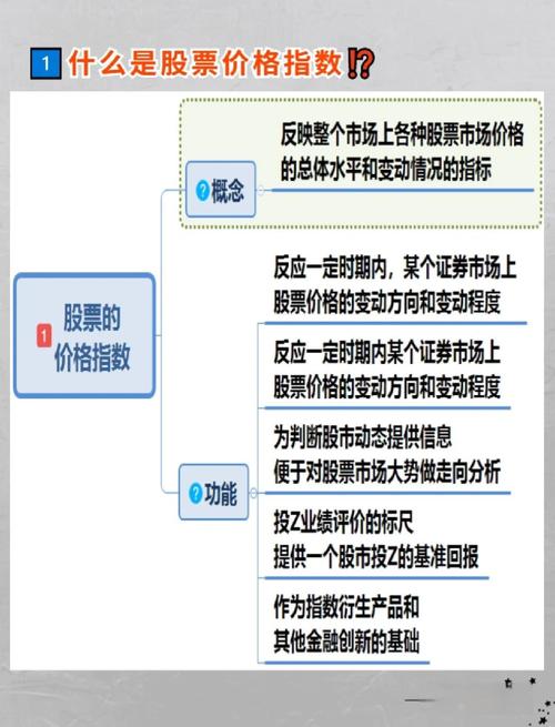 股价指数编制方法_算术平均法与加权平均法_股指期货实时行情接口