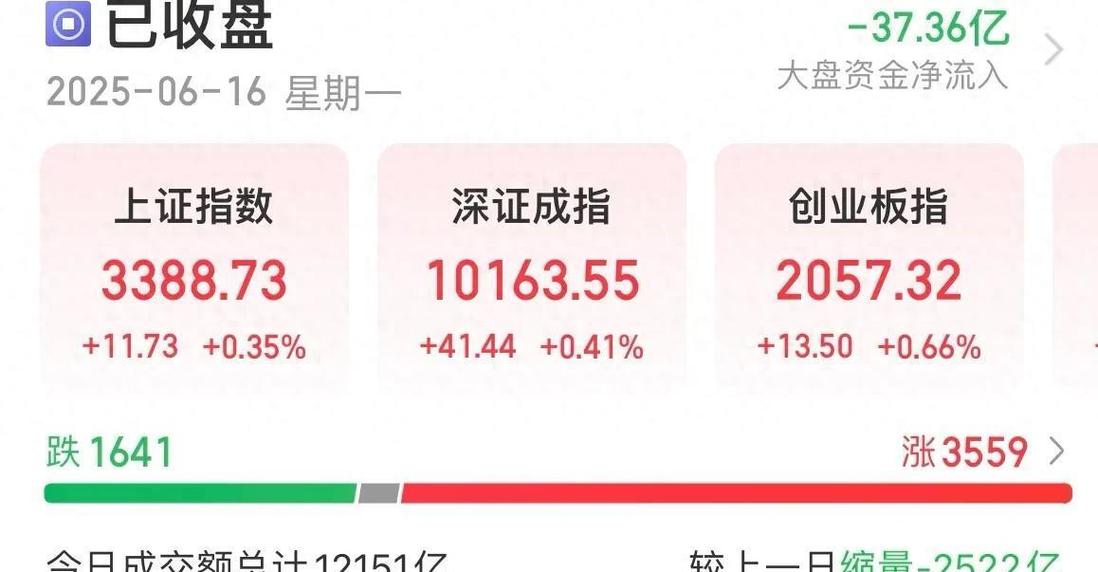 A股新浪财经APP_跨市场监控财经APP_理财app哪个靠谱