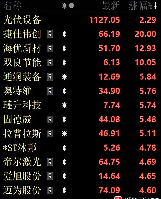 今天外围股市行情_中美关税协议展期_全球股市暴跌