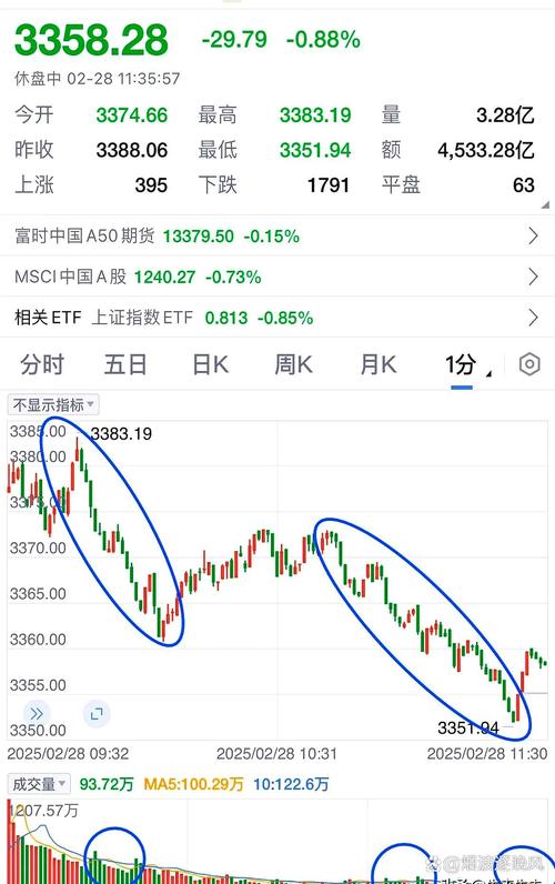 全球股市暴跌_中美关税协议展期_今天外围股市行情