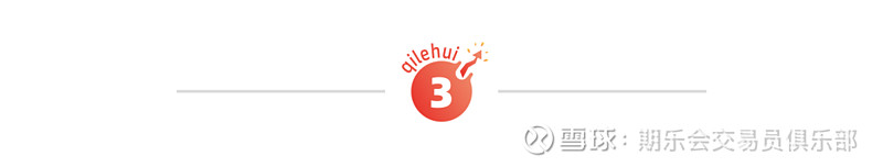 道氏理论图表分析_期货市场技术分析_期货投资分析教材