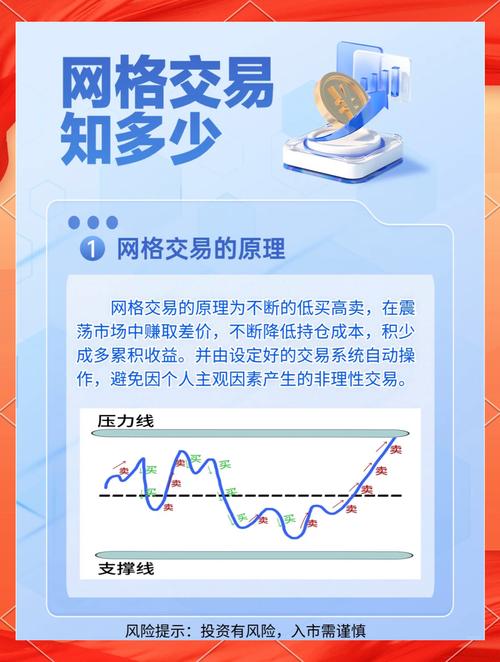 模拟交易记录分析_期货模拟交易系统_期货模拟交易网页