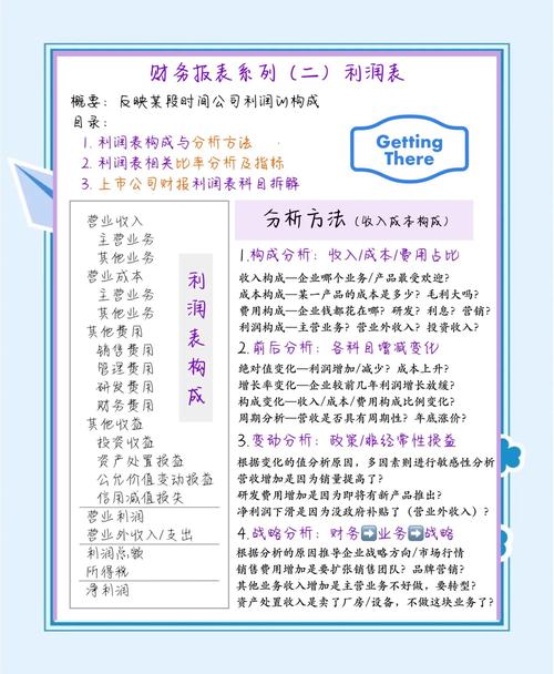 期货模拟交易系统_模拟交易记录分析_期货模拟交易网页