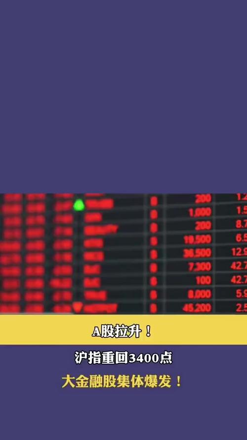 今天外围股市行情_资金集中龙头股_指数突破权重股