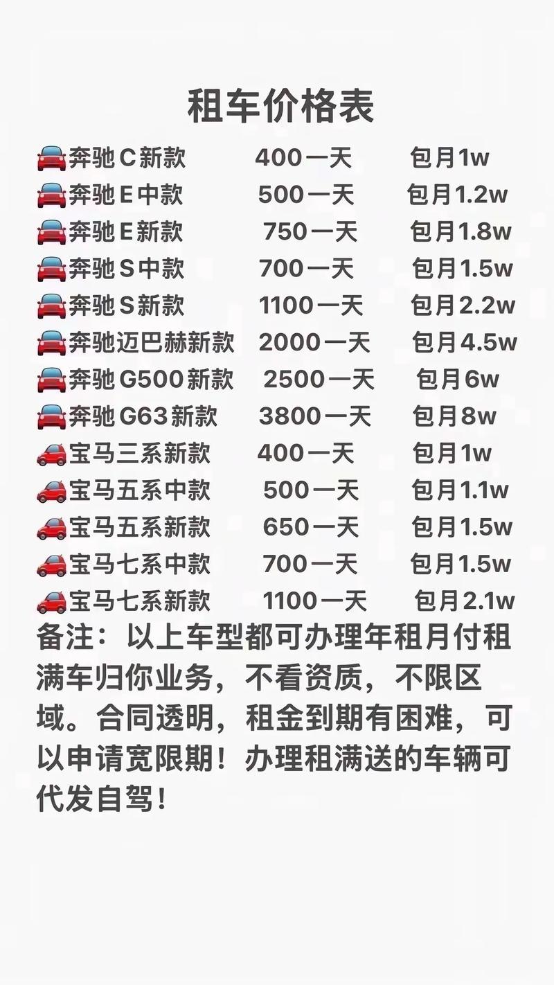 云南p2p理财_P2P租车模式 私家车租赁政策 非法运营风险