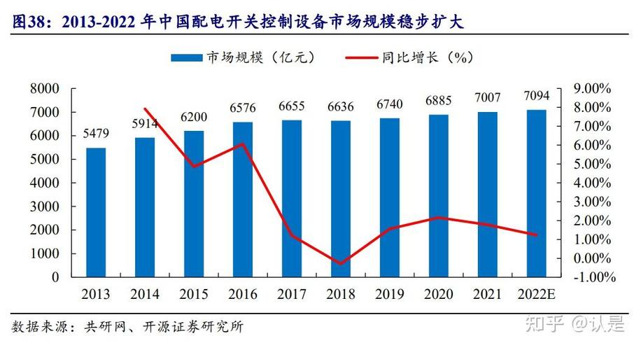 平高电气Q3报告解读_平高电气2025年度非公开发行股票价格_平高电气业绩分析