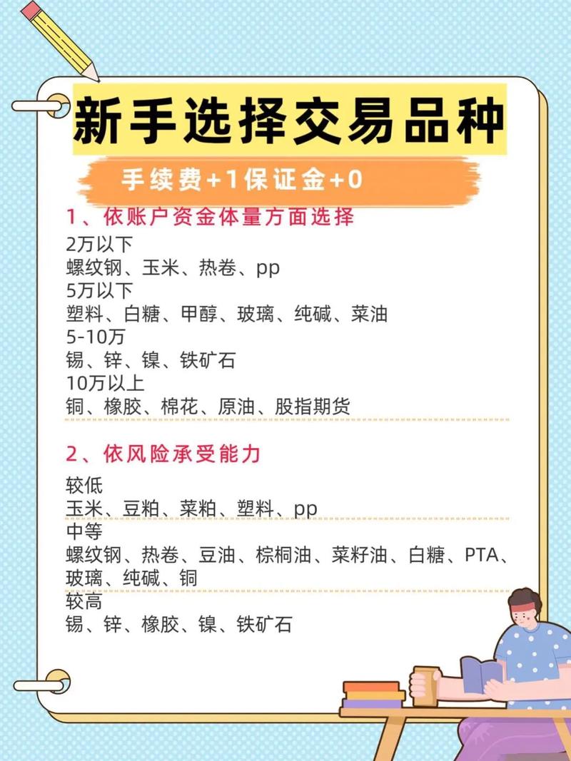 选择合适交易品种_期货日内交易技巧_期货日内交易实战