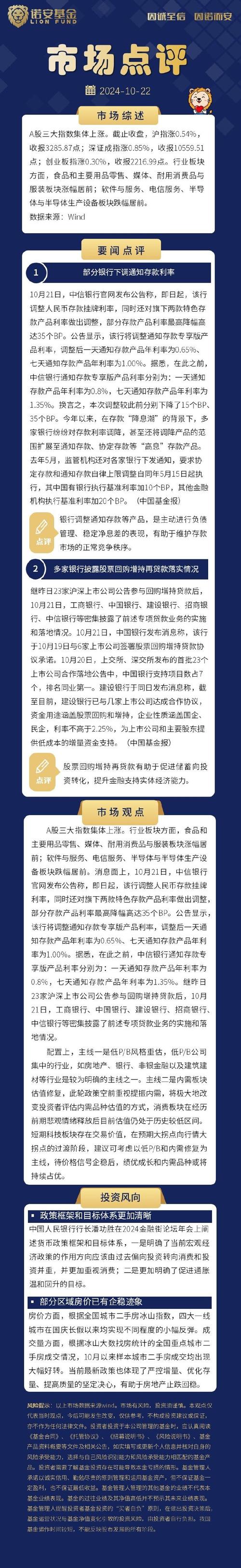 A股指数分化_今天外围股市行情_权重股拖累