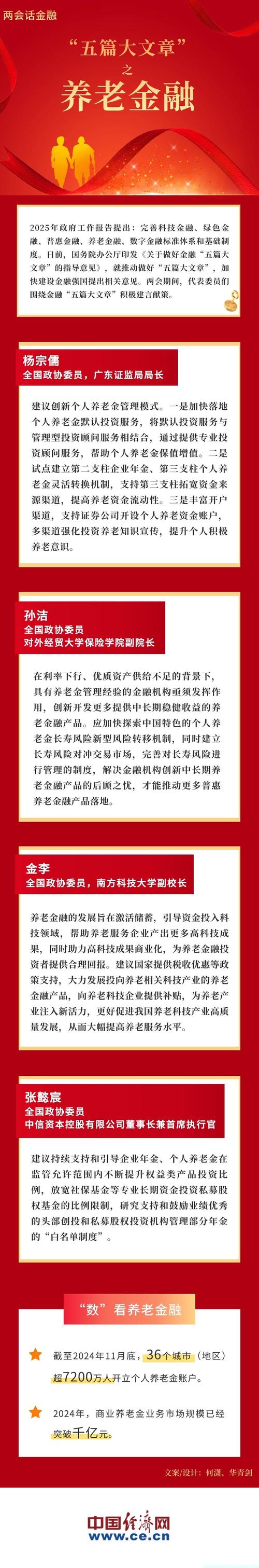 高新发展独董亲属低位买入_高新发展期货公司股权_高新发展期货
