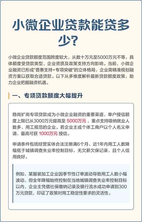 小微信贷是什么意思_小微e贷理财_小微企业贷款利率