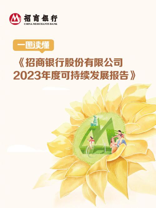 中国上市银行2023年业绩分析_银行业净利增速回落趋势_农商行理财产品2025