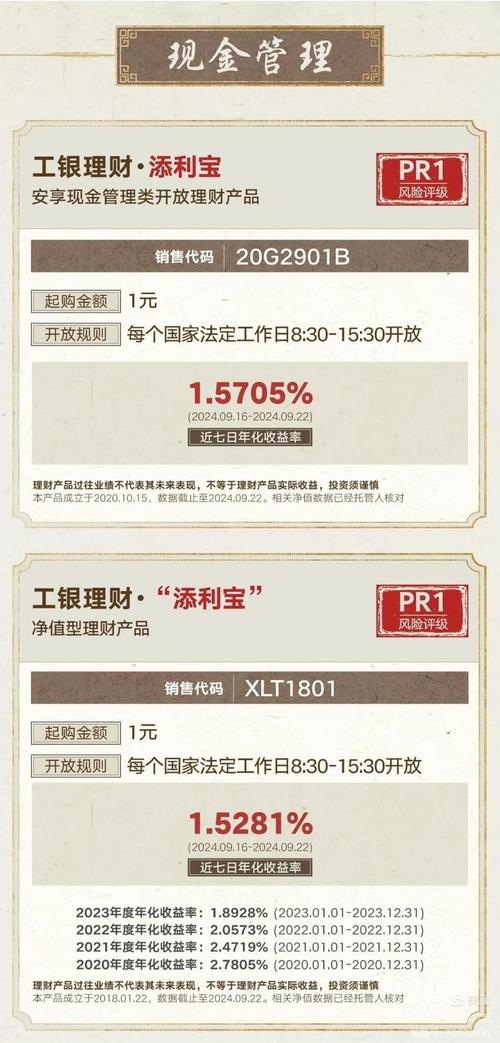 工商银行的理财产品怎么样_工商银行理财产品种类_工银灵通快线收益率