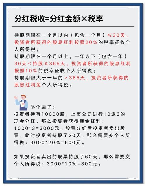 股票分红资金到账证券账户_股票配资平台陷阱_股票交割证据上传操作流程