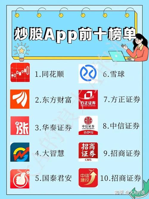 股票证券管理软件推荐排行榜_最新股票证券管理软件排行榜_股票量能监控软件