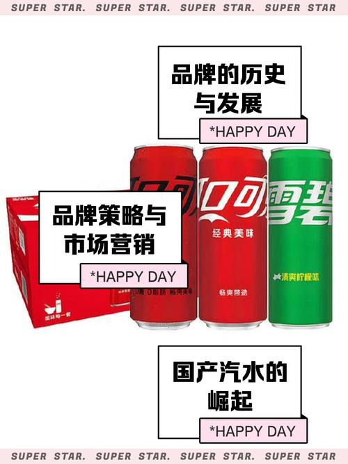 Swisse新品特饮体验_可口可乐博物馆公益家庭日_可口可乐 活动