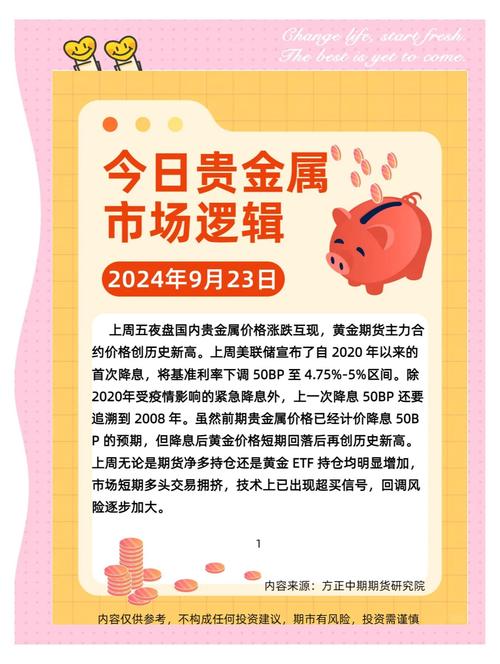 兴业期货贵金属市场分析_兴业期货总部_兴业期货贵金属交易策略