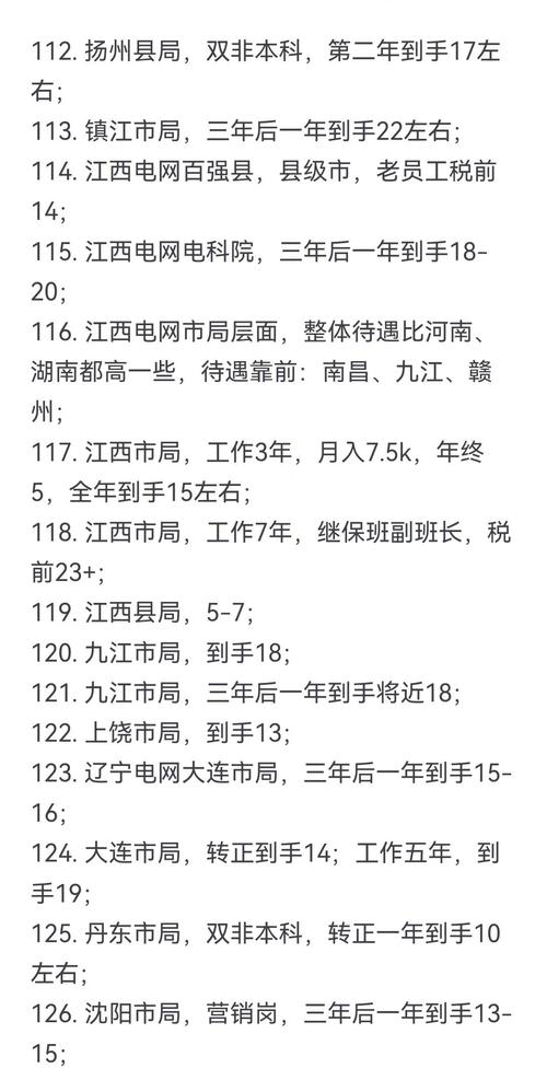 _ 985毕业生国企福利待遇 _中国国电集团薪资待遇