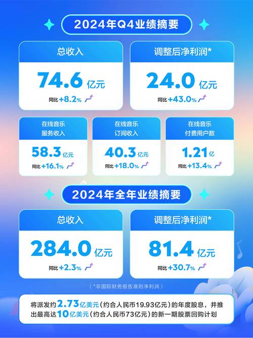 新三板2024年年报分析_ 新三板企业盈利能力_盈利分析参考文献近3年