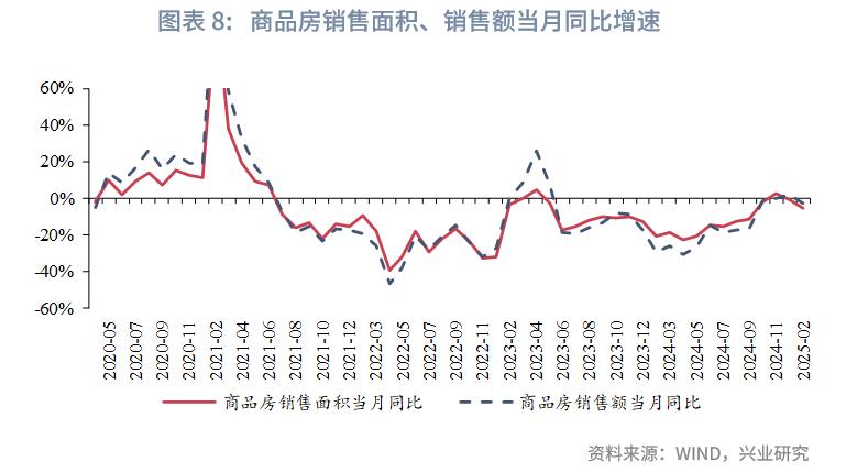 兴业银行黑金理财卡_居民财富配置需求_兴业银行双金客户资产配置调研
