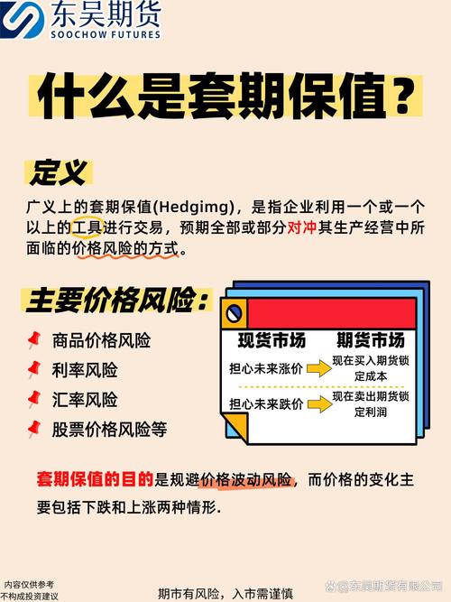 股指期货套期保值风险_期货套期保值应用_卖出套期保值商品期货案例