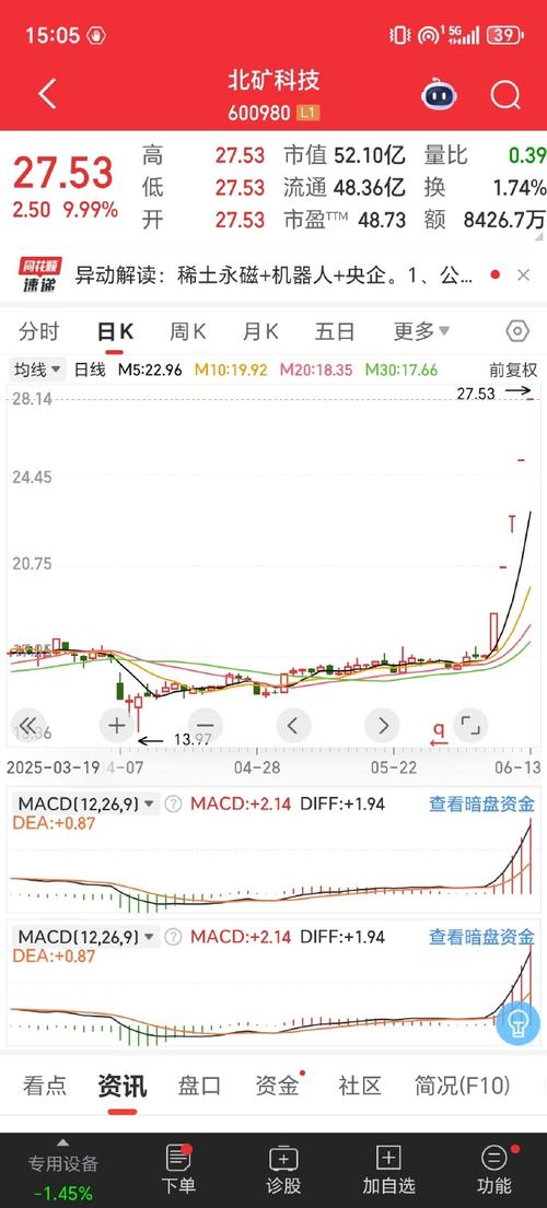 重组中途就复牌的股票_ST板块封板率_A股涨停股