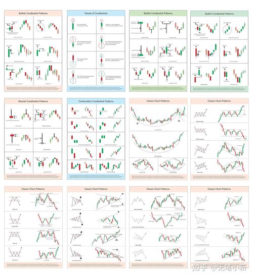 期货日内交易技巧_期货日内交易实战_选择合适交易品种