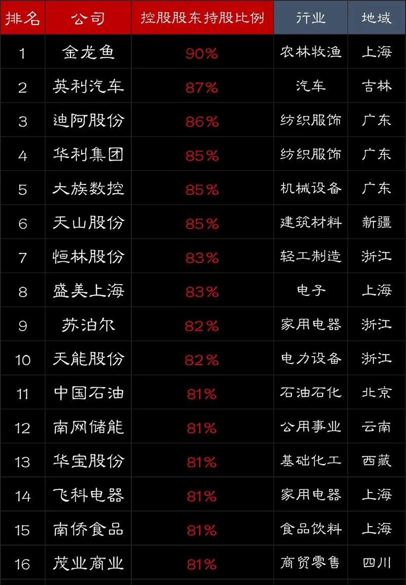 A股配股缴款时间_兴业证券配股操作指南_持仓鑫东财配资