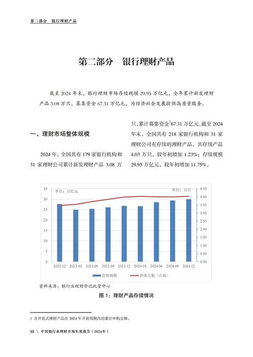 P2B网贷平台理财方式_保障标投资特点_邦融理财