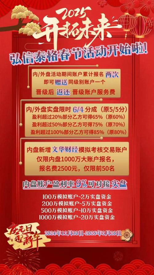 中国期货交易员团队协作_兴业期货群面模式_兴业期货总部