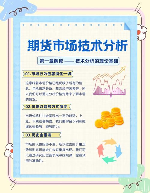 期货市场基本特征_期货交易市场_期货市场介绍PPT下载