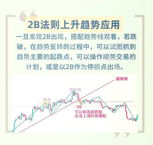 期货交易策略_期货交易策略组合_趋势跟踪与反转策略结合