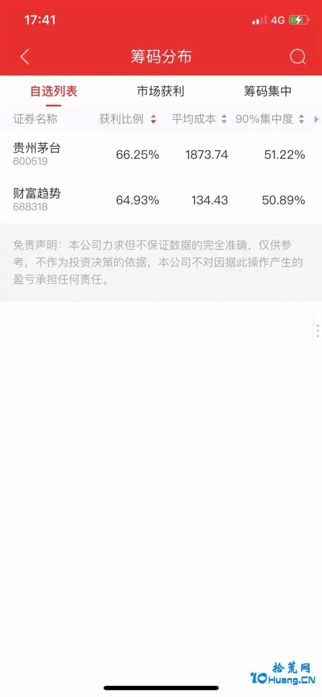 筹码分析_通达信手机APP筹码分布_通达信app