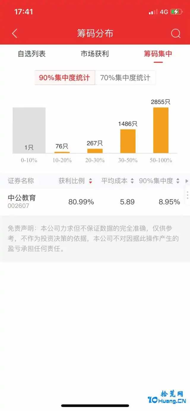 通达信手机APP筹码分布_筹码分析_通达信app