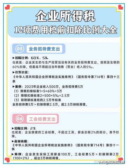 企业所得税汇算清缴2022政策变化_高新技术企业设备器具一次性扣除政策_分支机构所得税年报怎么报