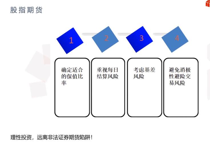 股指期货市场效率提升_股指期货风险管理_股指期货特点