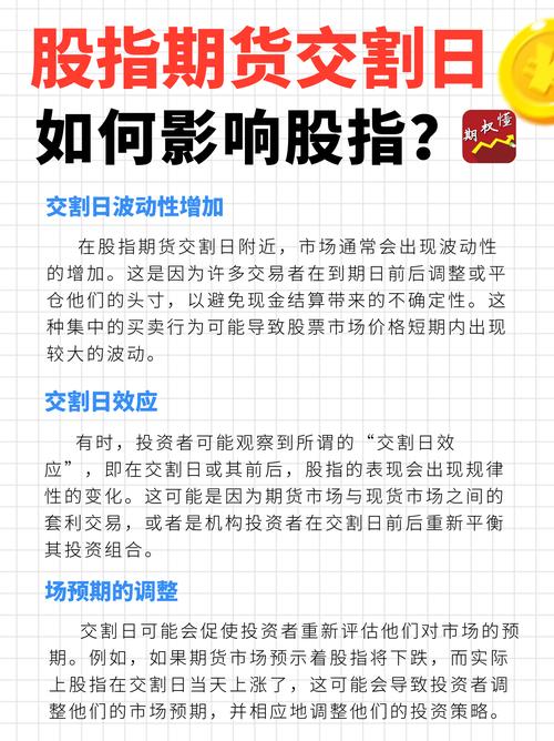 股指期货交割风险控制_股指期货交割策略优化_股指期货特点
