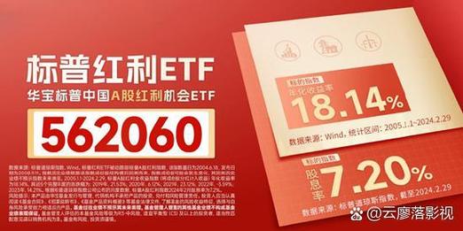 股票分红除权逻辑_股票分红后除权等于没分红_除权价计算公式