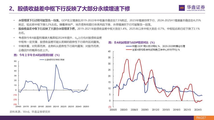 互联网金融平台配资_股票配资监管政策_股票配资软件开发