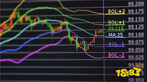 手机炒股看盘软件推荐 手机炒股看盘app排行榜