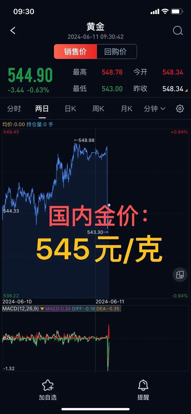 地缘政治对黄金市场影响_沪黄金期货2025年走势预测_黄金价格走势分析